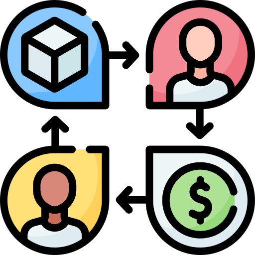 An operating model